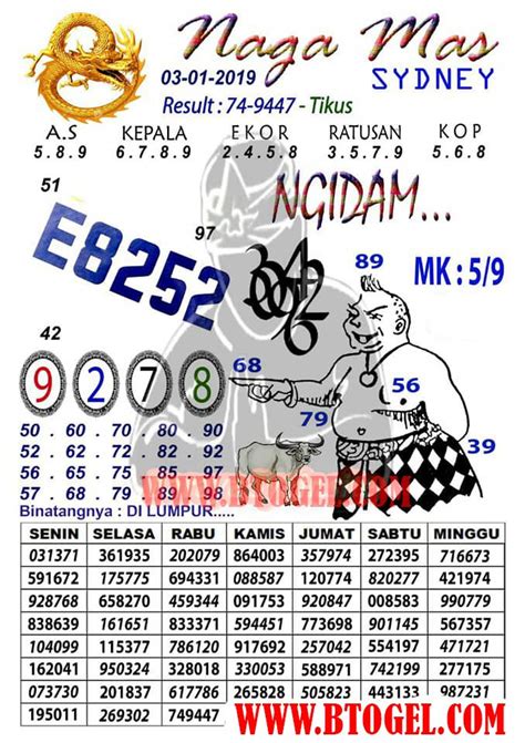 gitar togel sdy jayatogel|Togel SDY: Keluaran Togel Sidney Hari ini, Data Sidney, Result .